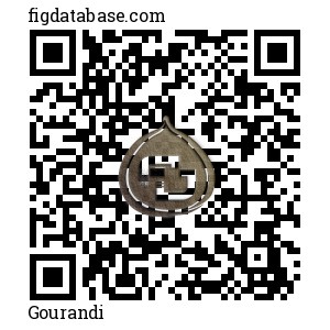 Gourandi QR Code