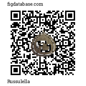 Russulella QR Code